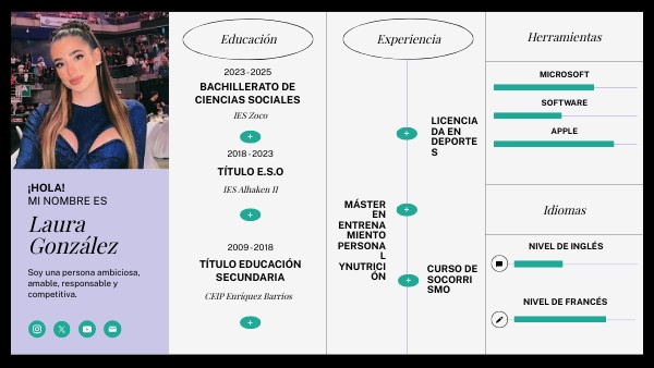 CV Infográfico | Genially