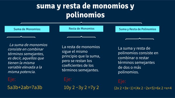suma y resta de monomios y polinomios