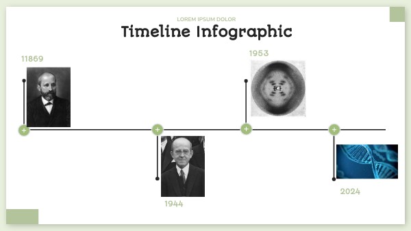 COLOR EDU TIMELINE | Genially