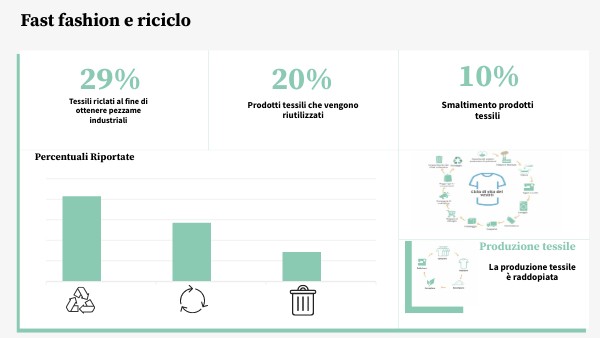 BASIC DIGITAL DASHBOARD | Genially