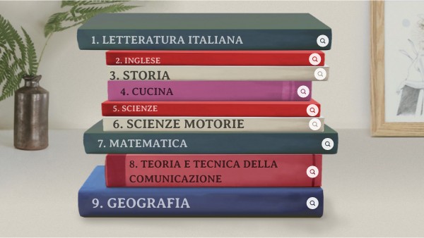 Argomenti
