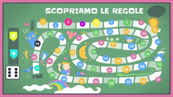 Gioco da Tavolo sulle regole
