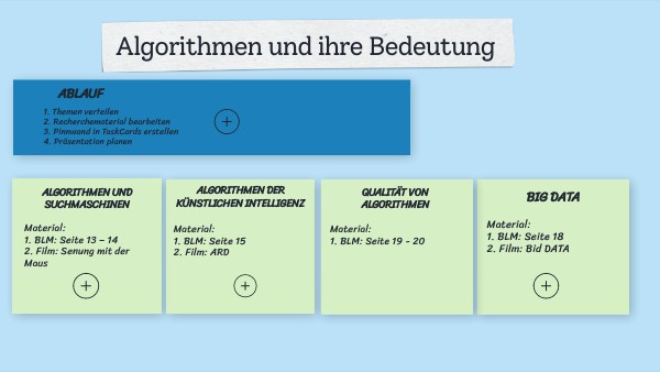 Algorithmen und ihre Bedeutung