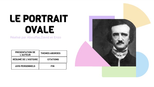 Edgar allan poe | Genially