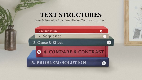 Text Structures | Genially