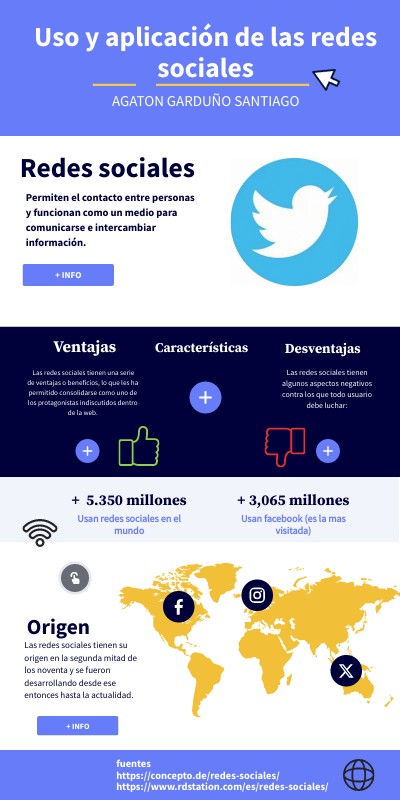 INFO GENIAL | Genially