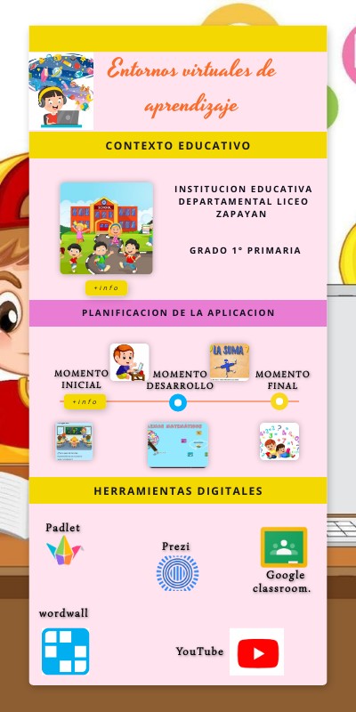 ENTORNO VIRTUAL DE APRENDIZAJE | Genially