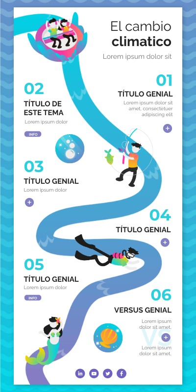 Tarea en grupo | Genially