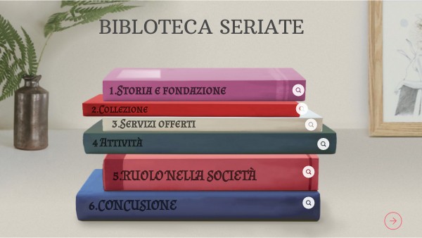 BOOKS GUIDE | Genially