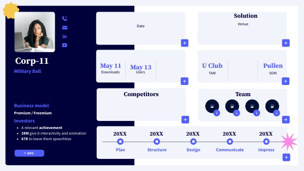 Essential One Pager | Genially