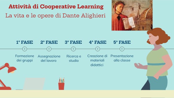 Attività di Cooperative learning