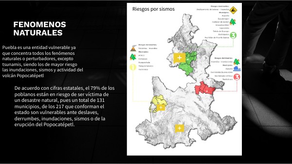 Mapa data vis