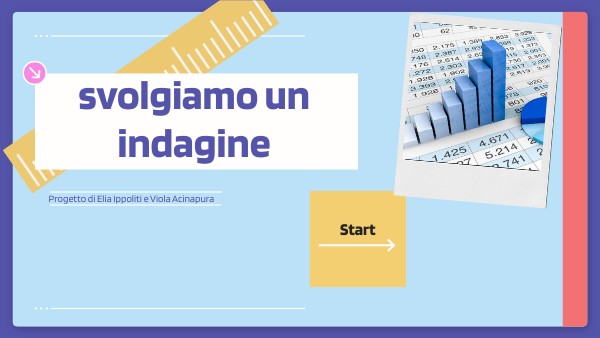 MATHEMATICS UNIT PLAN | Genially