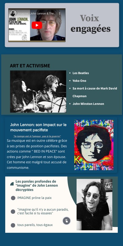 Infographie interactive basique