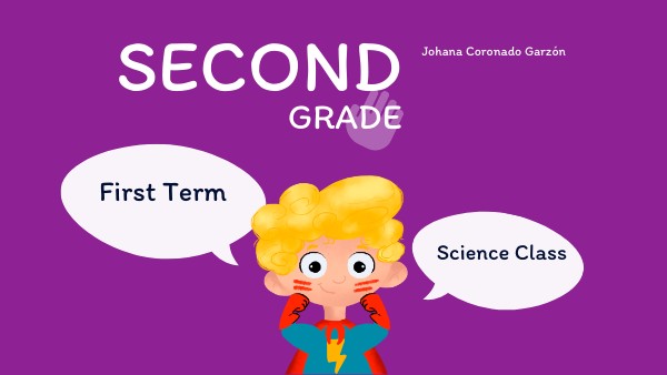 Second Grade (ITerm) | Genially