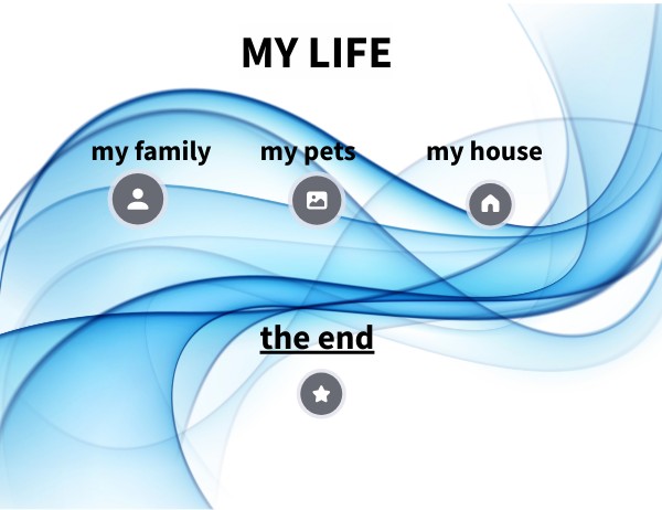 MY LIFE