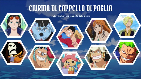 Ciurma di cappello di paglia