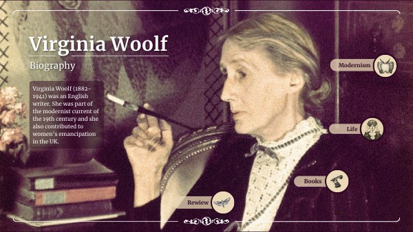 Virginia Woolf, biography | Genially