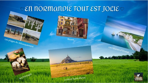 GUIDE DE LA NORMANDIE 2026 visual data 4