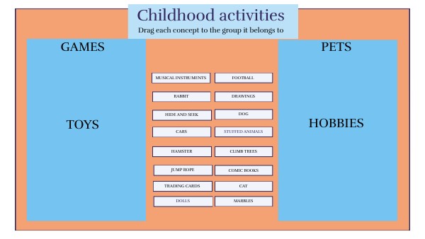 CHILDHOOD ACTIVITIES | Genially
