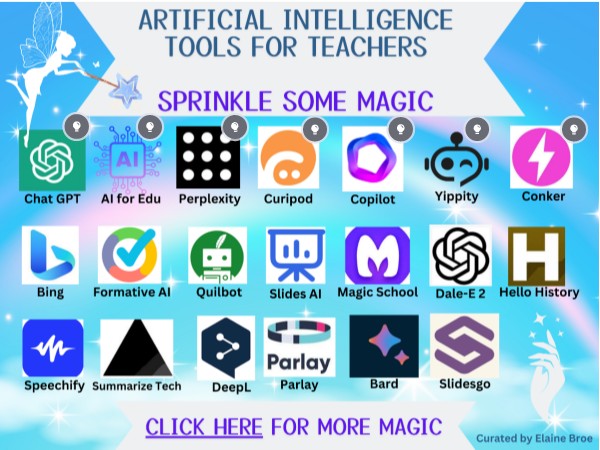 Interactive image