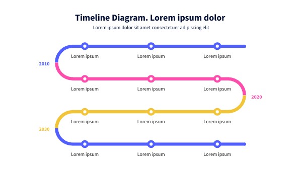 TIMELINE DIAGRAM VI | Genially