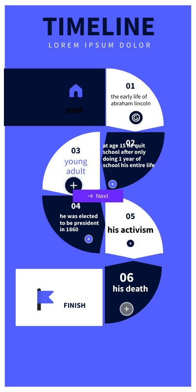 TIMELINE WAY | Genially