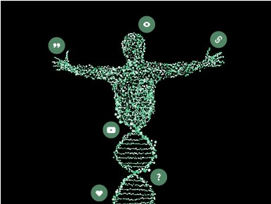 Interactive image