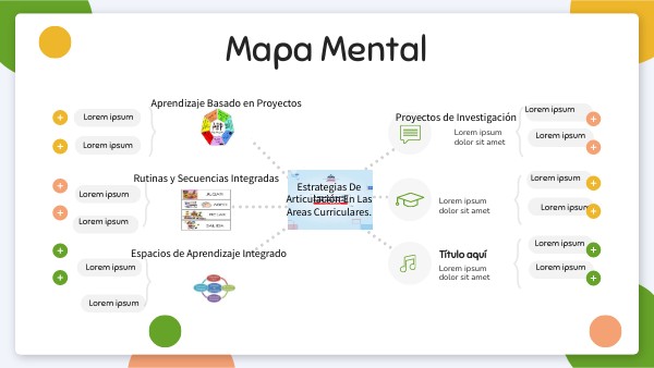 MAPA MENTAL EDUCACIÓN | Genially
