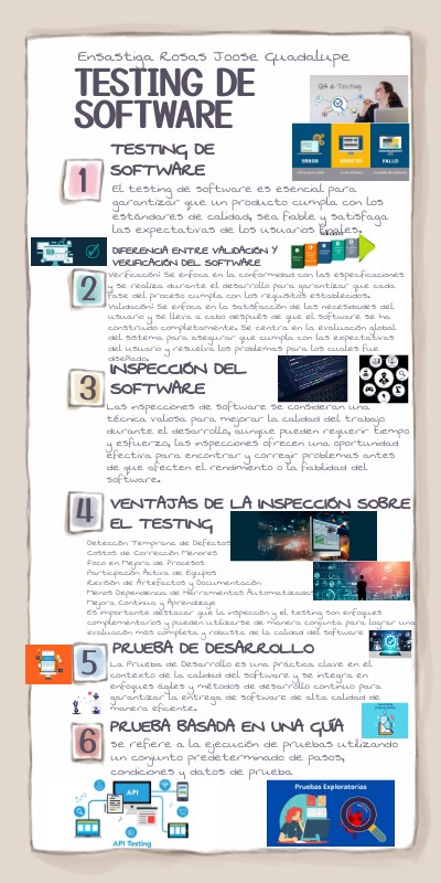 TESTING de Software