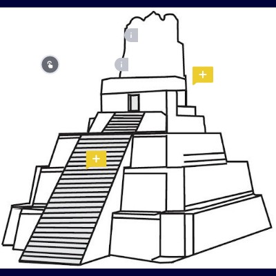 Essential Square Interactive Image | Genially