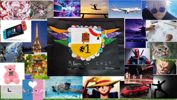 Copie - Image interactive essentiel | Genially