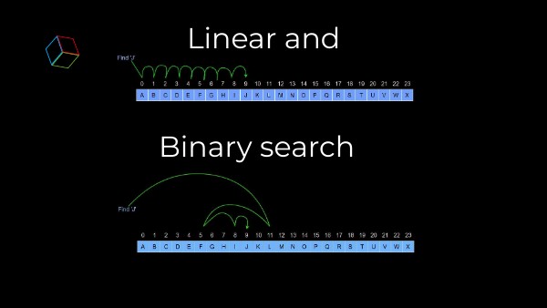 Linear and binary presentation | Genially