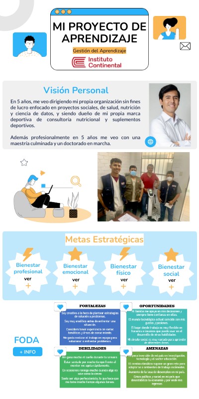Mi proyecto de aprendizaje_ APL | Genially