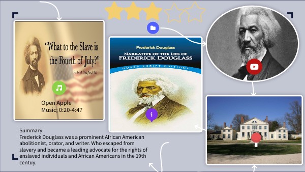 Fredrick Douglas book cover