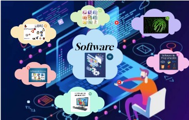 Tipos de Software | Genially