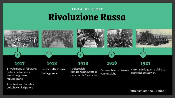Rivoluzione Russa