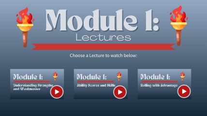 Module 1 Lectures | Genially