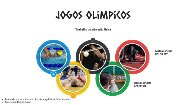 LISTA ANILLOS OLÍMPICOS