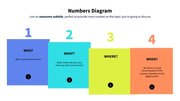 Copy - Numbers Diagram II | Genially
