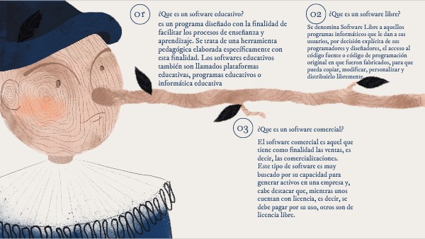 tipos de software | Genially