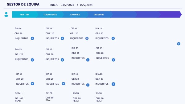 CUSTOMER JOURNEY MAP | Genially