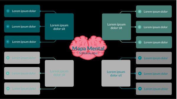 MAPA MENTAL | Genially