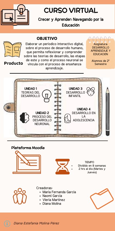 INFO LANZAMIENTO STARTUP | Genially