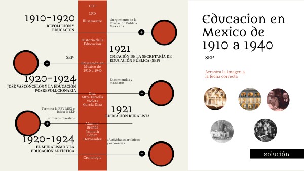 Educación en México 1910-1940 | Genially