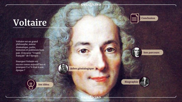 Copie - Voltaire | Genially
