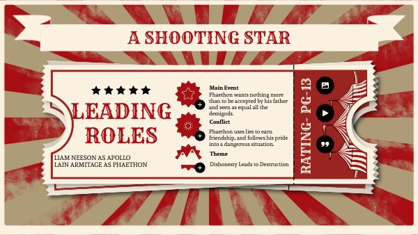 Phaethon Movie Ticket | Genially