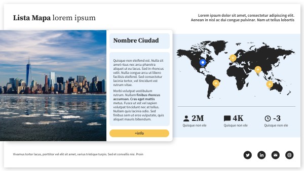 LISTA MAPA | Genially