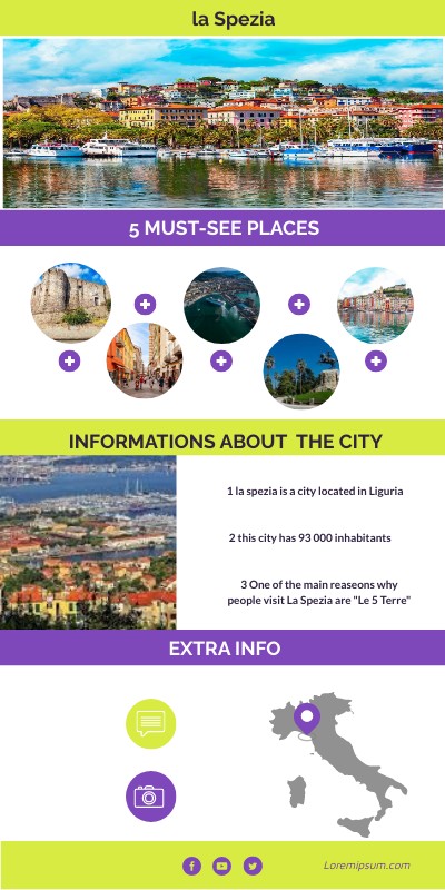 INFO TRAVEL GUIDE