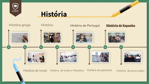 Timeline Educação | Genially